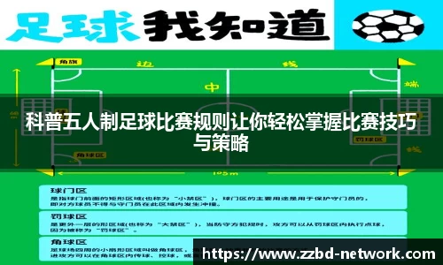 科普五人制足球比赛规则让你轻松掌握比赛技巧与策略